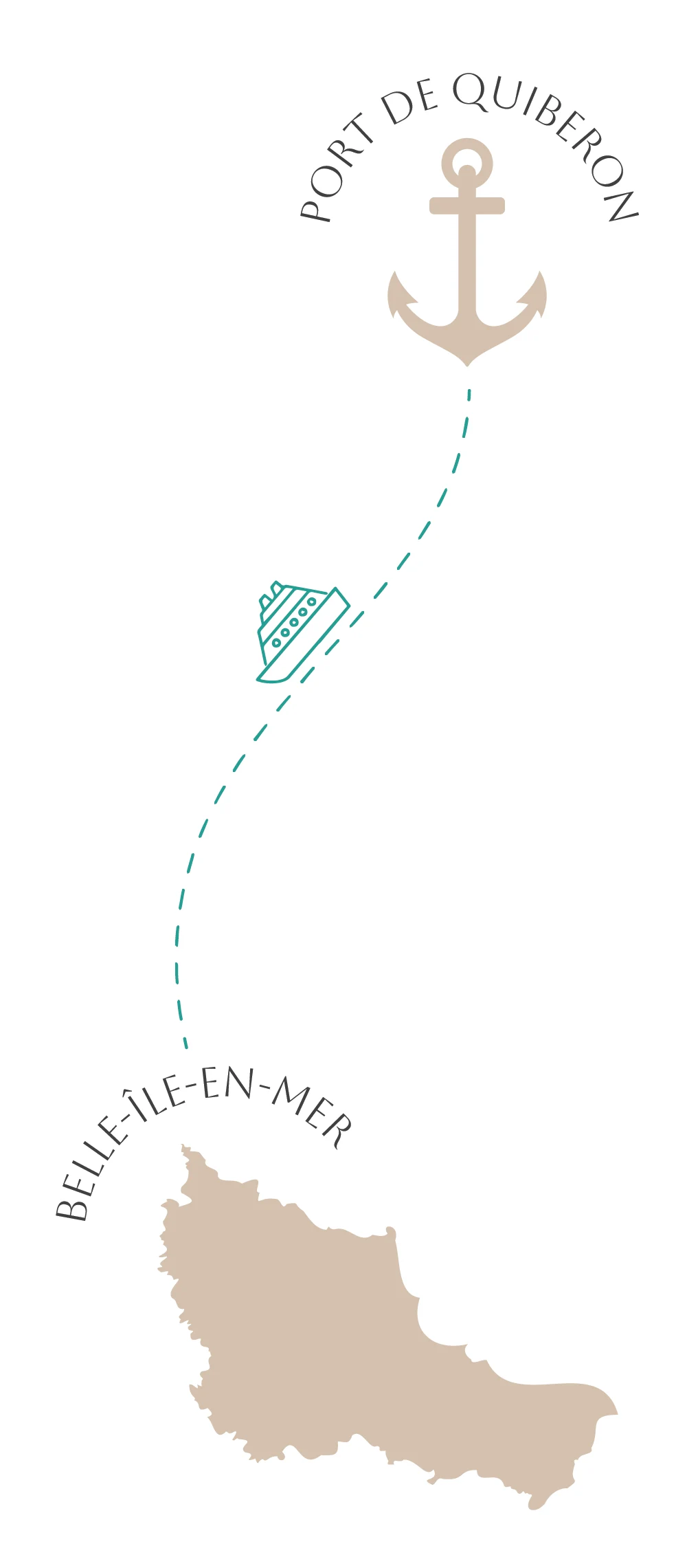 stage-qi-gong-bretagne-belle-ile-en-mer-voyage-02